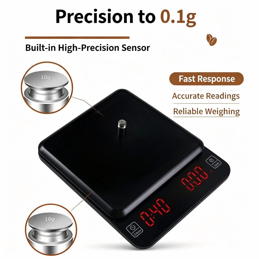3kg/0.1g Hoge Precisie Digital - Home Kitchen & Bathroom recensie en prijs