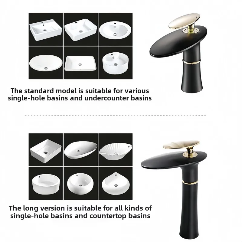 Waterfall wastafelkraan wit go - Home Hardware Bathroom Sinks recensie en prijs