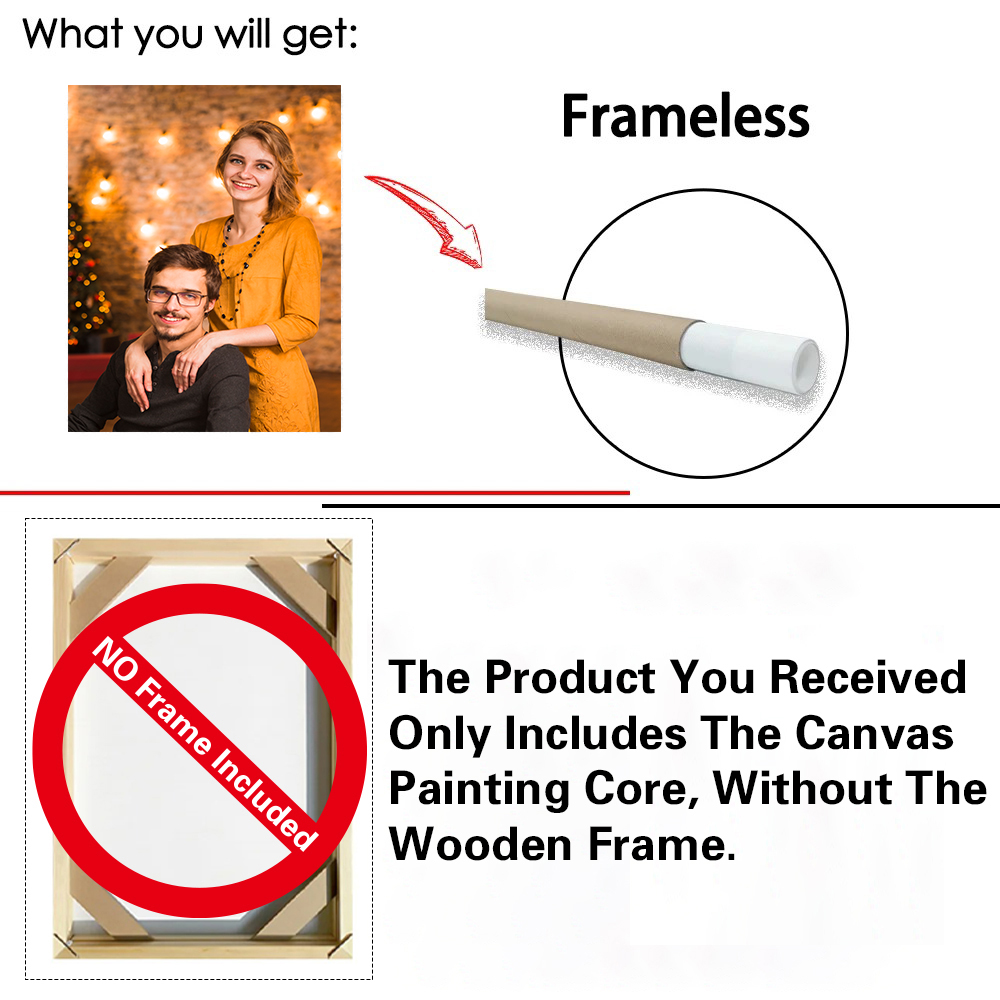 1pc Frameloze gepersonaliseerd - Home Bathroom Wall Art recensie en prijs