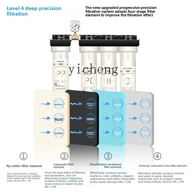 c29 Waterzuiveraar voor commer - Home Kitchen & Bathroom recensie en prijs